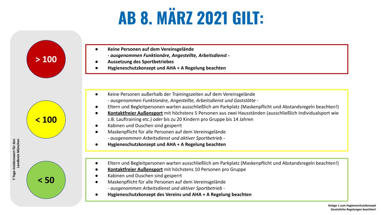 2021.03.06_Aushang